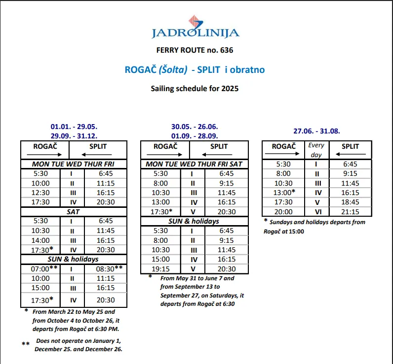 Car ferry Split to Rogac Timetable